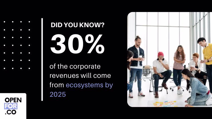 Did you know that “30% of the corporate revenues will come from ecosystems by 2025”?