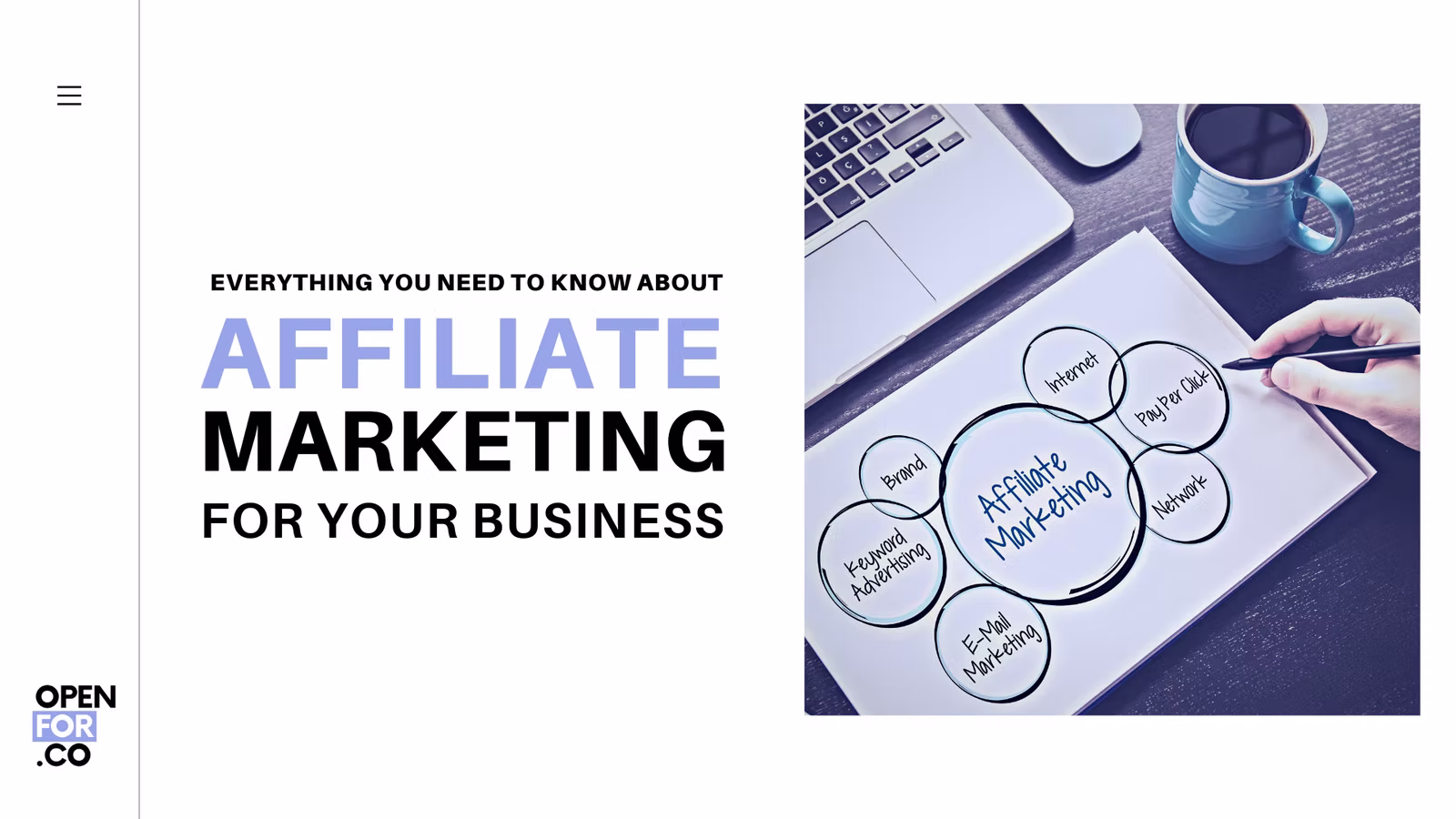Everything You Need To Know About Affiliate Marketing For Your Business