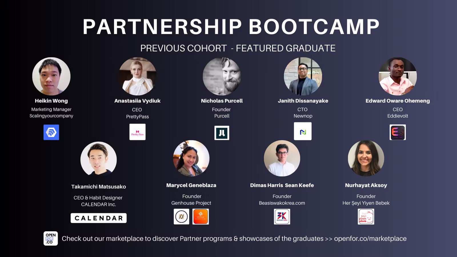 Openfor.co Partnership Accelerator Bootcamp 2024 Spring Cohort Wrap-up